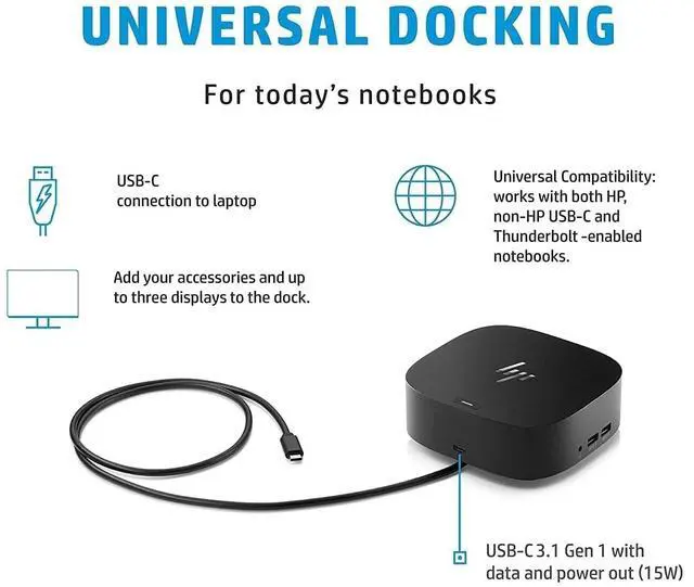 Alt view image 4 of 6 - USB-C Essential Dock G5 Multiport Docking Station with USB-C, HDMI | DisplayPort, Ethernet, RJ-45, Includes Dockztorm Dock, Black - 1Pack