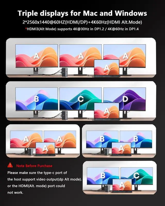 Alt view image 6 of 6 - DisplayLink Docking Station 3 Monitors with 130WPD Power Adapter, USB C Laptop Dock for M1/M2/M3/M4/Mac and Windows, Thunderbolt 4/3