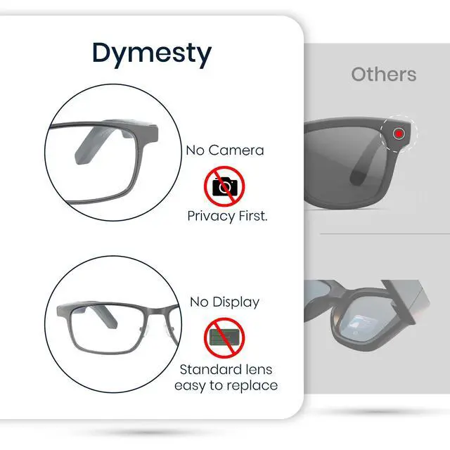 Alt view image 2 of 7 - AI Smart Glasses with Real-Time Translation & Meeting Transcription Titanium Frame, Bluetooth Open-Ear Audio, Voice Recording, No Camera Privacy-First, ChatGPT & Gemini, 48H Battery,Gray