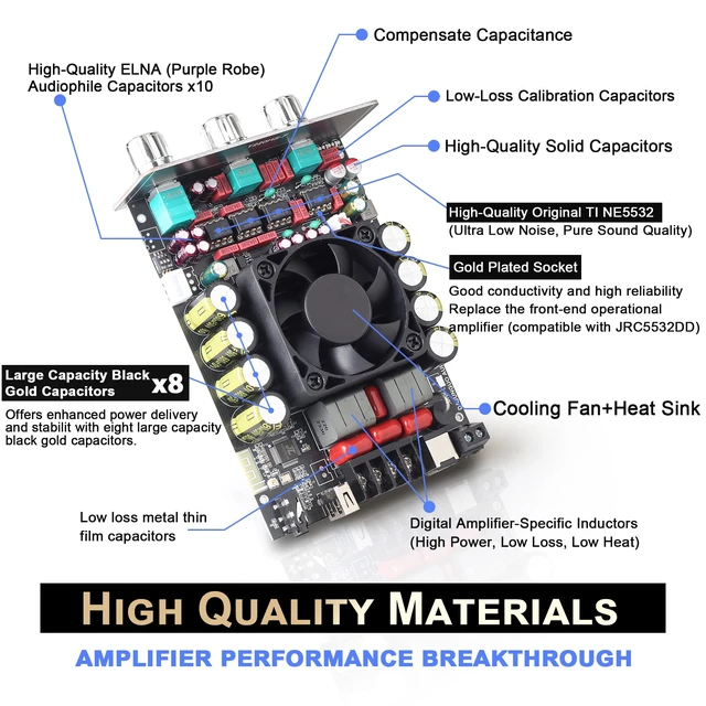 Alt view image 3 of 6 - 440W Audio Amplifier Board with Treble and Bass Control, TPA3251 Chips, DC 12-36V, Bluetooth 5.2 and AUX Inputs, 2.0 Channel Stereo AMP Board for DIY Wireless Speakers