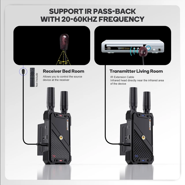 Alt view image 7 of 7 - Wireless HDMI Transmitter and Receiver (Receiver Only)