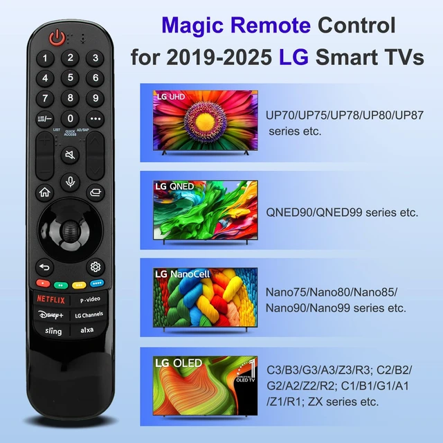 Alt view image 3 of 7 - Replacement for LG TV Remote, for 2019-2025 LG Magic Remote Control for smart TVs, for MR25GA/MR24GA/MR23GA/MR22GA/MR21GA/MR20GA with Voice and Pointer Functions