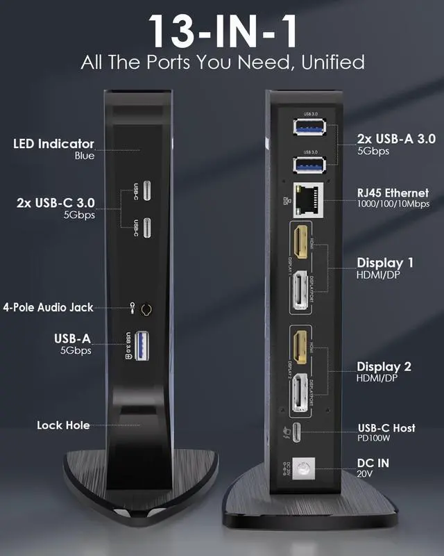 Alt view image 2 of 7 - USB C Docking Station Dual Monitor, Dual 5K/4K@60Hz Displaylink Docking Station for M1/M2/M3/M4 Mac or Windows, 13-in-1 Laptop Dock with 2X HDMI, 2X DP, 130WPD, Gigabit Ethernet, 5X USB, Audio