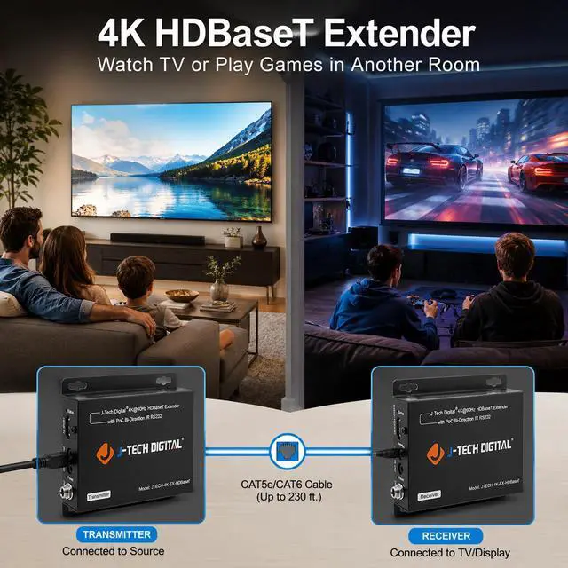 Alt view image 7 of 7 - 4K HDBaseT HDMI Extender Over Cat5e/6 Ethernet up to 230ft (1080P) 130ft (4K), Supports HDCP 2.2/1.4, RS232, Bi-Directional IR and PoC
