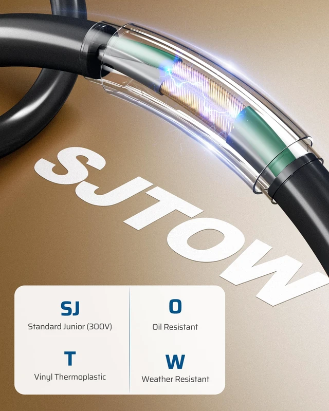 Alt view image 3 of 7 - 30FT Retractable Extension Cord Reel,16/3C SJTOW Cord Reel 10 Amp, Lighted Triple Outlets, 180° Swivel Bracket, Ceiling/Wall Mount, Heavy Duty for Garage, Workshop, ETL Listed