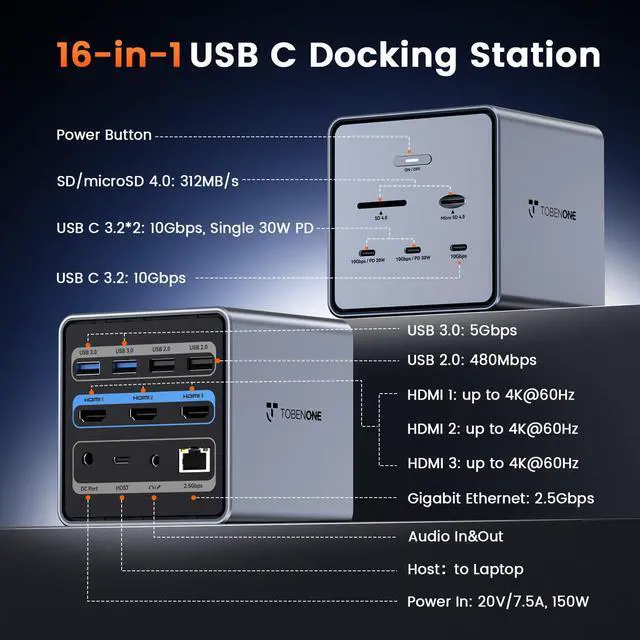Alt view image 2 of 7 - 16-in-1 Laptop Docking Station Triple 4K Monitor,150W Power Supply | 7 USB, 3HDMI, 2.5G Ethernet, SD/MicroSD 4.0, 30W Fast Charging, USB-C Docking Station for Thunderbolt 5/4 Windows/Dell/Lenovo