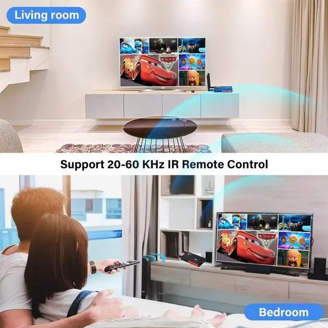 Alt view image 7 of 7 - Wireless HDMI Transmitter and Receiver,1080P Full HD Wireless HDMI Extenders 820FT with Loop-Out and Support IR Remote Streaming from PC,Camera,Laptop,Netflix,Ps4/5 to HDTV/Projector/DSLR