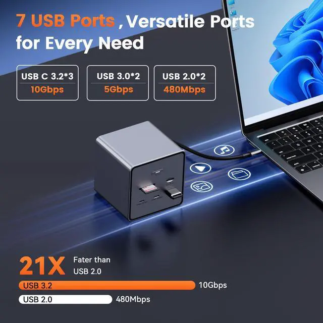Alt view image 5 of 7 - 16-in-1 Laptop Docking Station Triple 4K Monitor,150W Power Supply | 7 USB, 3HDMI, 2.5G Ethernet, SD/MicroSD 4.0, 30W Fast Charging, USB-C Docking Station for Thunderbolt 5/4 Windows/Dell/Lenovo