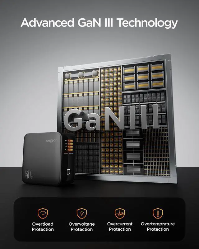 Alt view image 6 of 7 - 140W GaN USB C Charger Block, 4-Port PD3.1 Fast Wall Charger with Smart Display & Touch Control, Foldable Power Adapter with 240W USB-C Cable for MacBook Pro, iPhone 17/16, iPad, Galaxy S25/S24