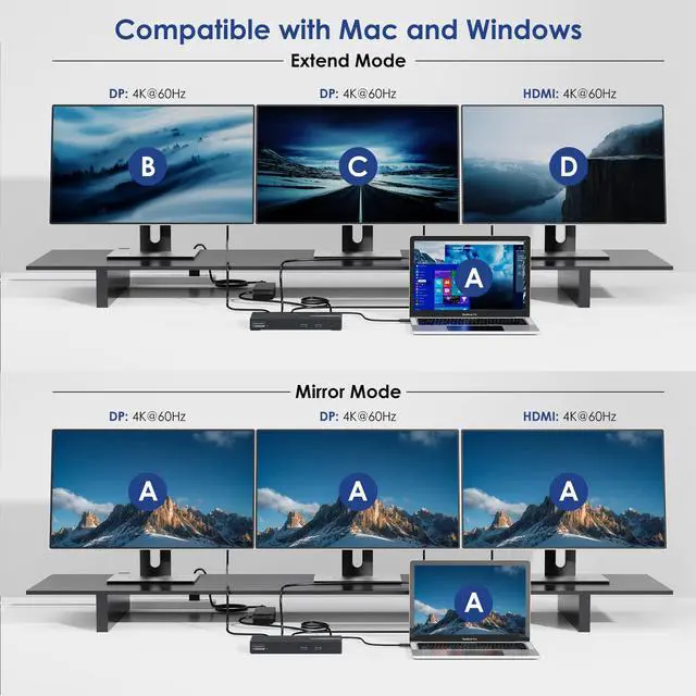 Alt view image 5 of 7 - Docking Station 3 Monitors, 12-in-1 DisplayLink Docking Station with 100W PD Charging Triple 4K@60Hz HDMI+DP Gigabit Ethernet 5Gbps USB 3.0 Audio for Dell/HP/Lenovo/MacBook Neo