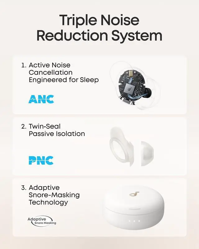 Alt view image 4 of 7 - Sleep A30 Special by Anker, Noise Reduction Sleep Earbuds | Noise Reduction, Adaptive Snore Masking, Ultra Comfort for Side Sleepers, Vast Sleep Audio, 8-10H Playtime, Sleep Headphones