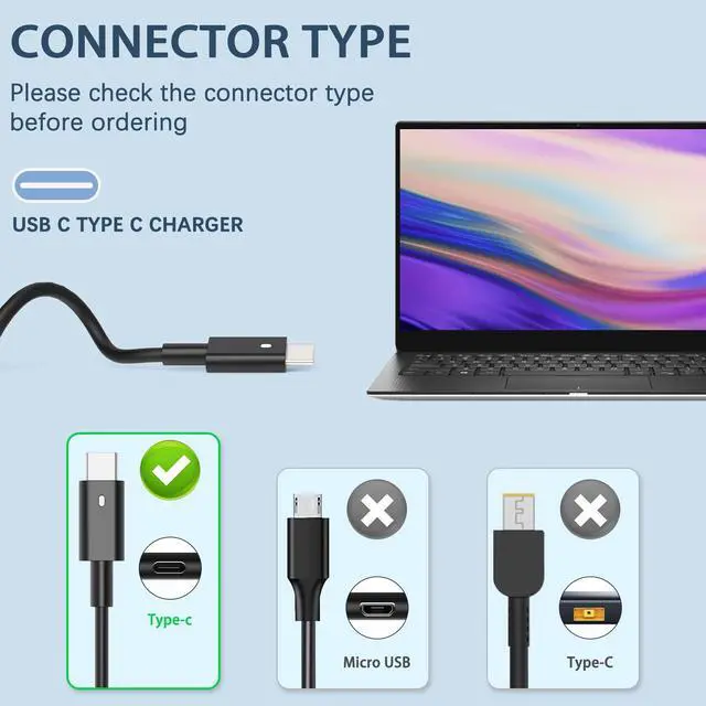 Alt view image 3 of 7 - 130W USB C Laptop Charger Compatible with Dell XPS/Latitude | for Dell XPS 15 9575 9510 9500, Precision 5530 5560 5750, Latitude 7410 5520 5420Type C Power Adapter