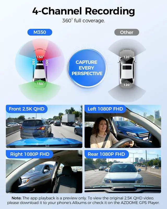 Alt view image 3 of 7 - M350 4 Channel 360 Dash Cam Front 2.5K,1080P Rear Left Right Camera for Cars, IR Night Vision Built-in GPS with Find My Voice Control, 5G WiFi,Supercapacitor,24/7 Recording,128GB (64, GB)