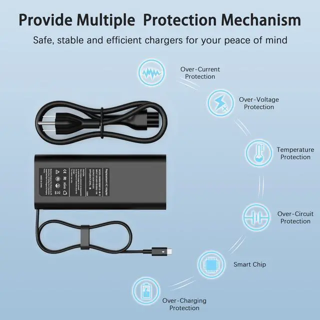 Alt view image 6 of 7 - 130W USB C Laptop Charger Compatible with Dell XPS/Latitude | for Dell XPS 15 9575 9510 9500, Precision 5530 5560 5750, Latitude 7410 5520 5420Type C Power Adapter