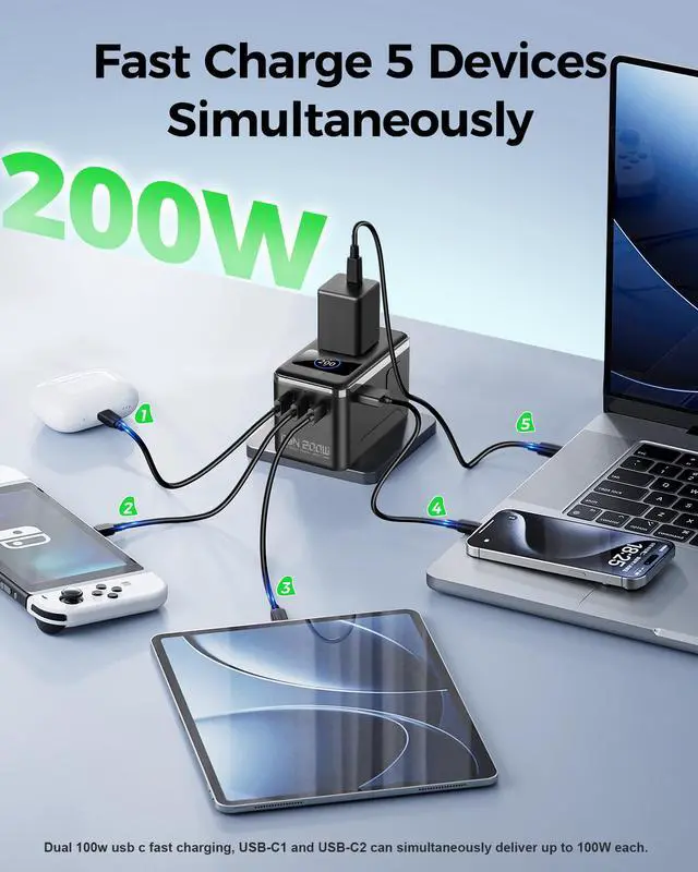Alt view image 3 of 7 - Max 200W GaN Universal Travel Adapter with Smart Display for Europe UK | Dual 100W USB-C Fast Charging, 4 USB + 2500W AC Outlet, Laptop Travel Charger, International Power Adapter for 200+ Countries