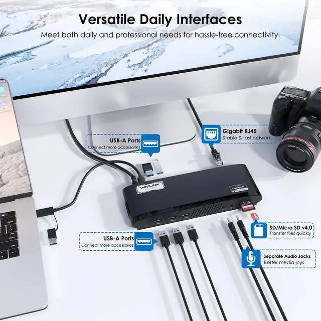 Alt view image 7 of 7 - DisplayLink Docking Station, Dual Monitor for Mac M1/M2/M3/M4 & Windows, 14-in-1 with 100W 2 DP/2 HDMI 4K, SD/TF, 5 USB Ports, Ethernet, Audio