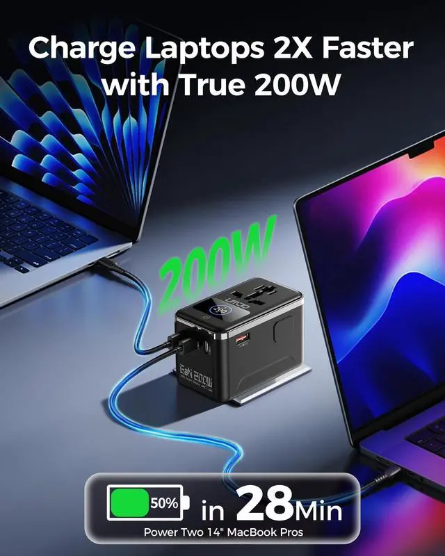 Alt view image 2 of 7 - Max 200W GaN Universal Travel Adapter with Smart Display for Europe UK | Dual 100W USB-C Fast Charging, 4 USB + 2500W AC Outlet, Laptop Travel Charger, International Power Adapter for 200+ Countries