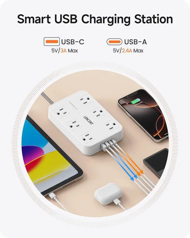 Alt view image 5 of 7 - 2 Prong Power Strip,2 to 3 Prong Outlet Adapter | Two Prong Surge Protector, 6ft Braided Flat Plug Extension Cord, 6 AC & 4 USB (2 Type C), Wall Mount for Non-Grounded Outlet