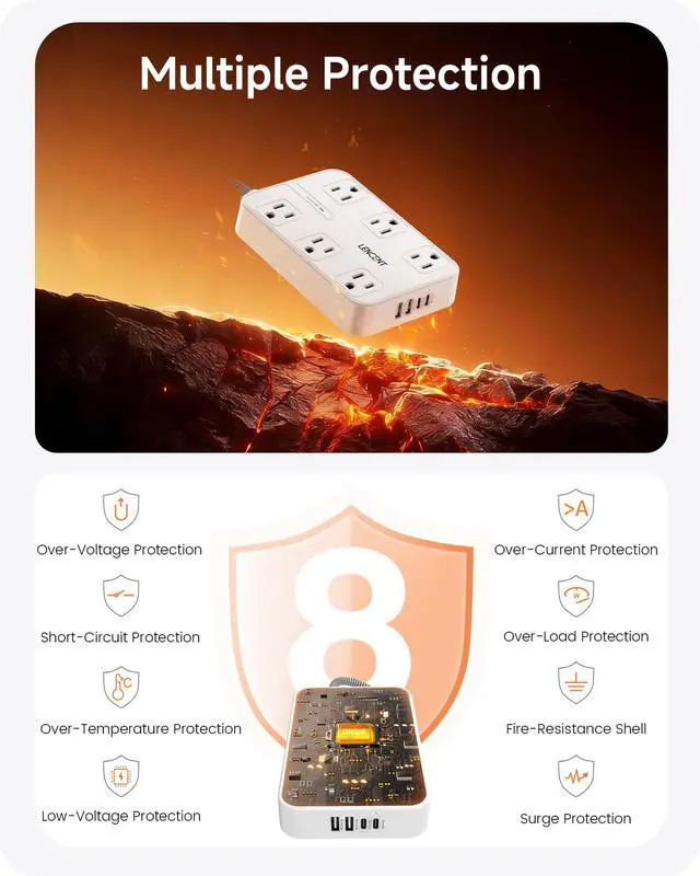 Alt view image 7 of 7 - 2 Prong Power Strip,2 to 3 Prong Outlet Adapter | Two Prong Surge Protector, 6ft Braided Flat Plug Extension Cord, 6 AC & 4 USB (2 Type C), Wall Mount for Non-Grounded Outlet