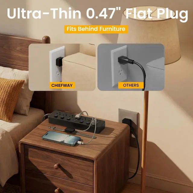 Alt view image 3 of 6 - 6Ft Power Strip with 6 Individual Switches, 6 Outlets | 3 USB-A Ports & 1 USB-C Port, No Surge Protector, Flat Plug, 1250W/10A, Cruise Friendly for Home Office Dorm Travel
