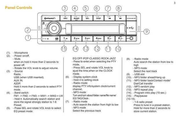 Alt view image 2 of 2 - Continental TR7412UB-OR European Style 12v Radio Orange Display Bluetooth Bundle with AC111