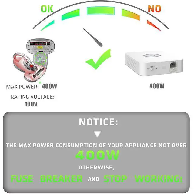 Alt view image 3 of 7 - 120V to 100V 500W Step Down Voltage Converter for Japan appliances in US | Toroidal Transformer 120v to 100v,Japanese Use in US Canada Mexico,Heavy Duty Power,Safe and Effective,White