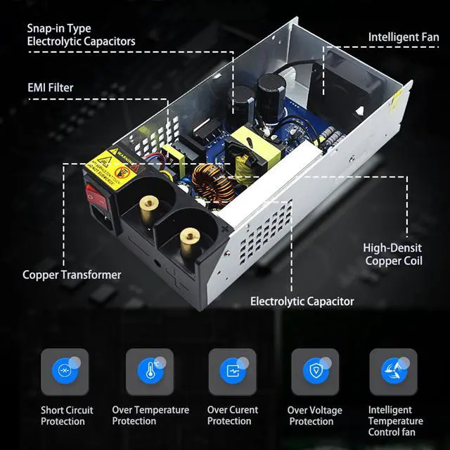 Alt view image 6 of 7 - AC to DC 12V 125A 1500W Power Supply,120V to 12v Converter/110V to 12V Converter for RV Pump LED Strip CCTV Car Vacuum Stereo Disel Heater(DC12V-125A-1500W)