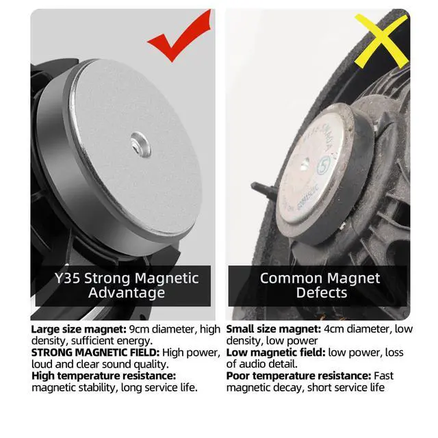 Alt view image 3 of 7 - Upgrade 6.5" Car Speakers 1000W Peak Power - High-Performance Carbon Fiber Cone Woofers, Bullet Head Design for Clear Bass & Stereo Sound, Door Audio System (2 Speakers)