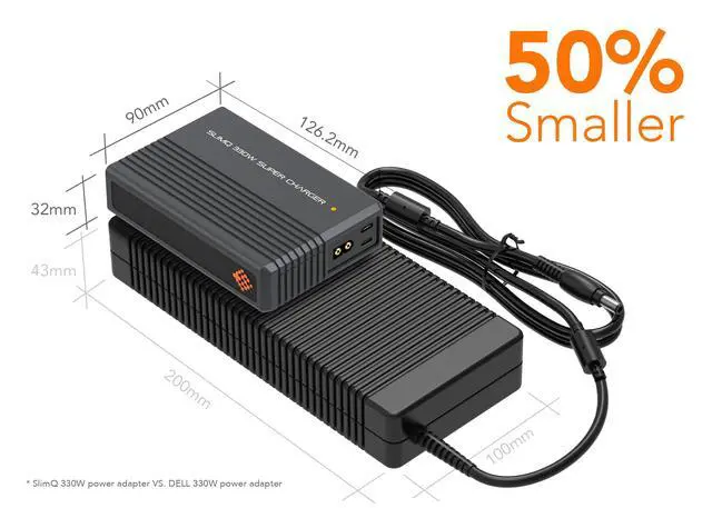 Alt view image 4 of 7 - 330W Compact Universal Gaming Laptop Charger, DC + 2 USB-C