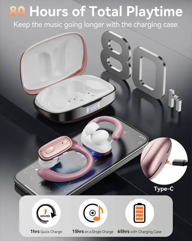 Alt view image 4 of 7 - Wireless Earbuds, Bluetooth Headphones 5.4, 80Hr Playtime Ear Buds with Hooks for Sports, Noise Canceling, LED Display, IPX7 Waterproof Earphones for Workout Running, Rosegold