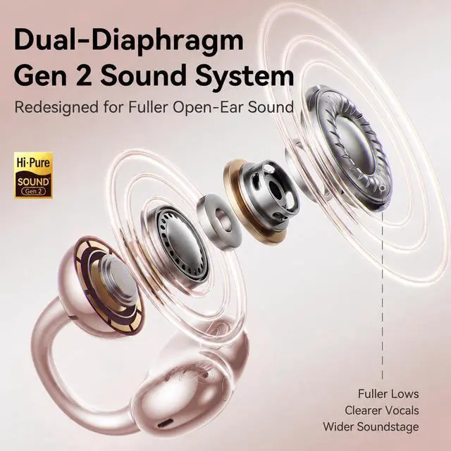 Alt view image 5 of 7 - Upgraded Clip-On Earbuds, Open Ear Earbuds Comfortable Secure Fit | Crystal-Clear Sound, 40H Playtime, Wireless Headphones Bluetooth 6.0 for Women, Glasses & Small Ears, Sports, IP56, Rose Gold