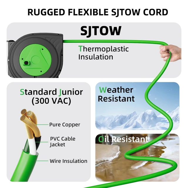 Alt view image 3 of 7 - 30FT Retractable Extension Cord Reel, 16AWG/3C SJTOW Heavy Duty Power Cord Reel with Lighted Triple Outlets, 10A Circuit Breaker, Lightweight Ceiling/Wall Mount Reel for Garage, ETL Listed, Green