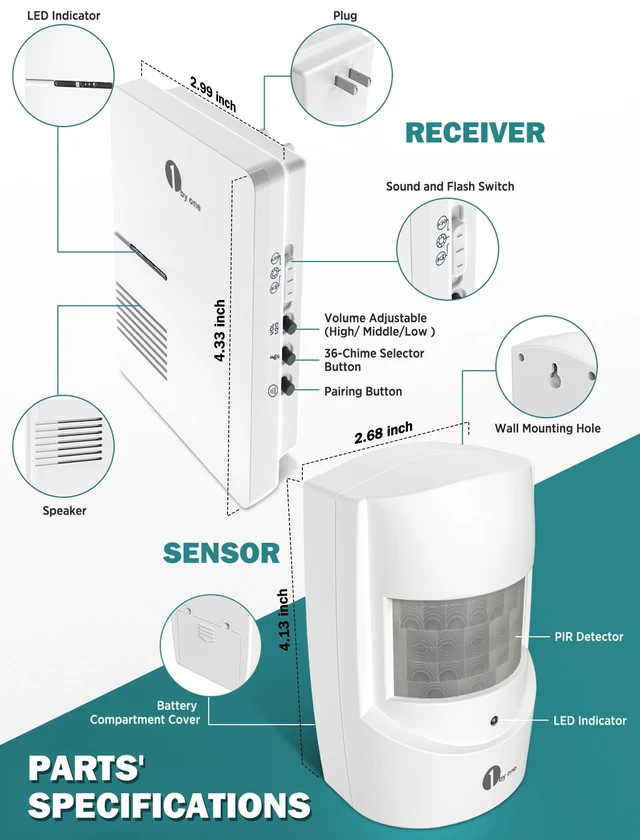 Alt view image 6 of 7 - Driveway Alarm, 36 Melodies, 1 Plug-in Receiver 2 PIR Detectors Home Security Alert System, Weatherproof Design, 1000ft/300m Wireless Transmission Range & 24ft PIR Motion Detection Range