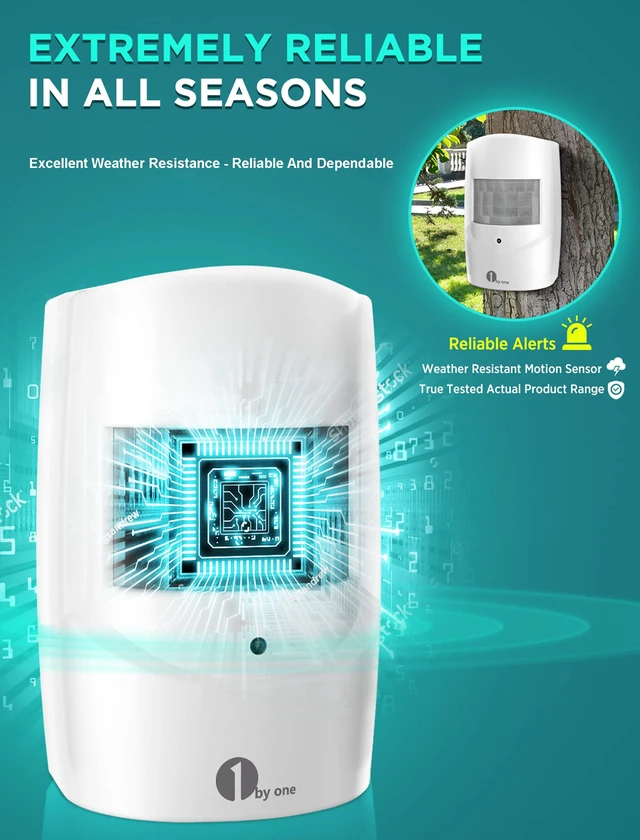 Alt view image 3 of 7 - Driveway Alarm, 36 Melodies, 1 Plug-in Receiver 2 PIR Detectors Home Security Alert System, Weatherproof Design, 1000ft/300m Wireless Transmission Range & 24ft PIR Motion Detection Range