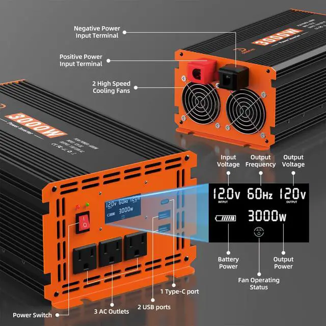 Alt view image 3 of 7 - 3000W Power Inverter 12V DC to 110V/120V AC Converter Peak Power 6000W | for RV/Truck/Boat/Camping/Off-Grid Solar Car Inverter with 3 AC Outlets,USB & Type-C Port, Remote Controller & LCD Screen