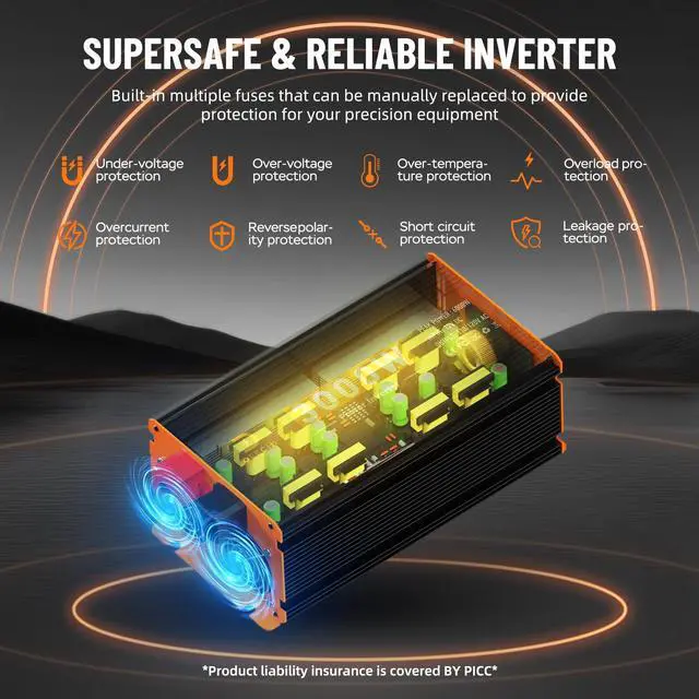 Alt view image 4 of 7 - 3000W Power Inverter 12V DC to 110V/120V AC Converter Peak Power 6000W | for RV/Truck/Boat/Camping/Off-Grid Solar Car Inverter with 3 AC Outlets,USB & Type-C Port, Remote Controller & LCD Screen