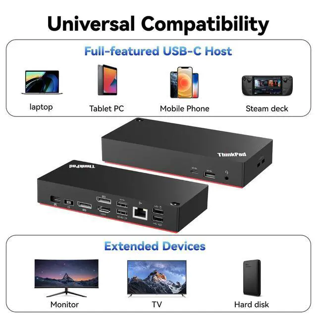 Alt view image 3 of 7 - Thinkpad 40AY0090 Universal Hybrid USB-C with USB-A Docking Station for Lenovo Laptop, 3 External Displays, Comes with HDMI 4K Cable + DP Cable+ Cleaning Cloth