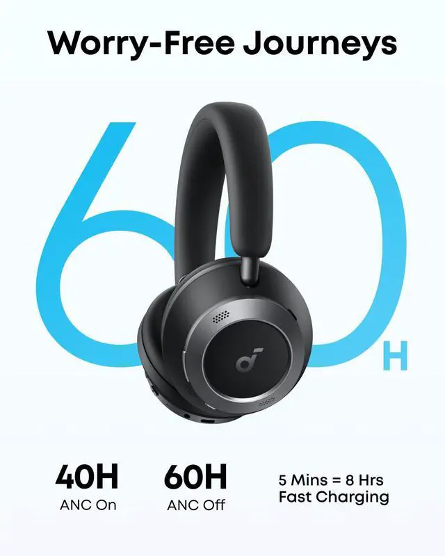 Alt view image 5 of 7 - Anker Space One Pro Wireless Over-Ear Headphones, Foldable Design | Adaptive Active Noise Cancelling, 60H Playtime, Hi-Res LDAC, multipoint connection, 6-Mic Calls, 5-Min Charge for 8 Hrs