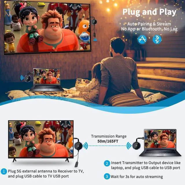 Alt view image 3 of 7 - HDMI Wireless Transmitter and Receiver 4K, Wireless HDMI Extender Live Streaming Video/Audio No Lag for Laptop, PC, Cable Box, Camera, Blu-ray, DVD, PS5 to Monitor, Projector, HDTV - 165FT/50M