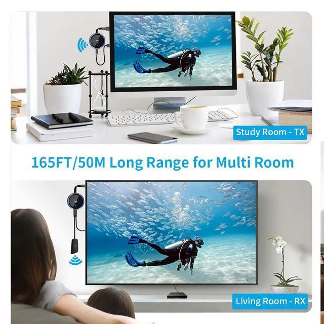 Alt view image 6 of 7 - HDMI Wireless Transmitter and Receiver 4K, Wireless HDMI Extender Live Streaming Video/Audio No Lag for Laptop, PC, Cable Box, Camera, Blu-ray, DVD, PS5 to Monitor, Projector, HDTV - 165FT/50M
