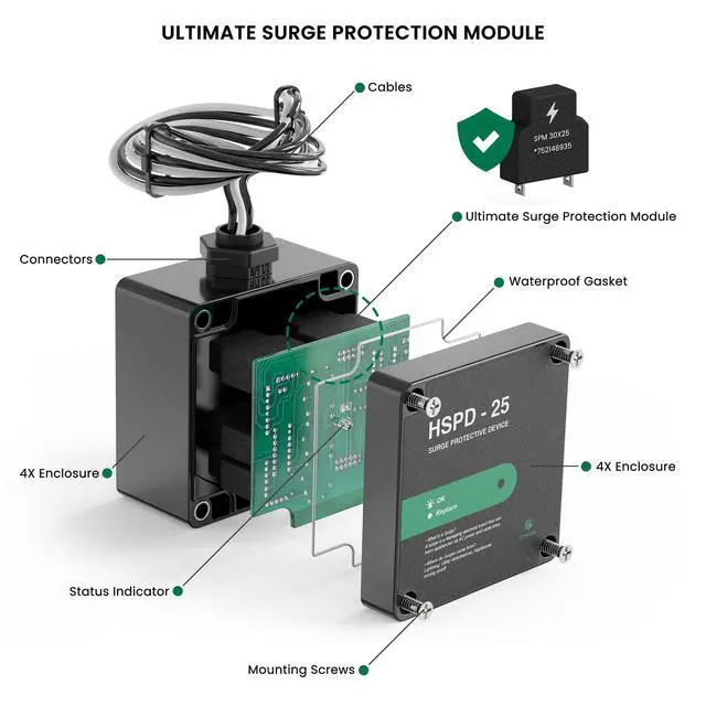 Alt view image 2 of 6 - HSPD Square Whole Home Surge Protective Device, Type 1 SPD, Whole House Surge Protector, AC Surge Protection, 120/240VAC (HSPD-25)
