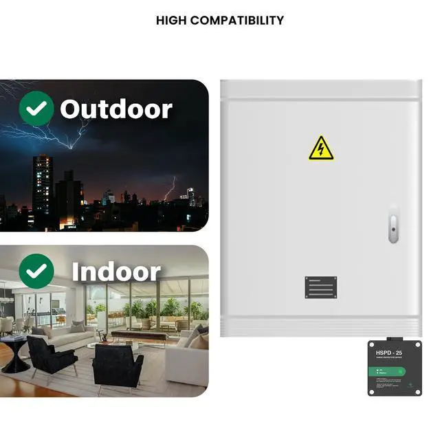 Alt view image 5 of 6 - HSPD Square Whole Home Surge Protective Device, Type 1 SPD, Whole House Surge Protector, AC Surge Protection, 120/240VAC (HSPD-25)