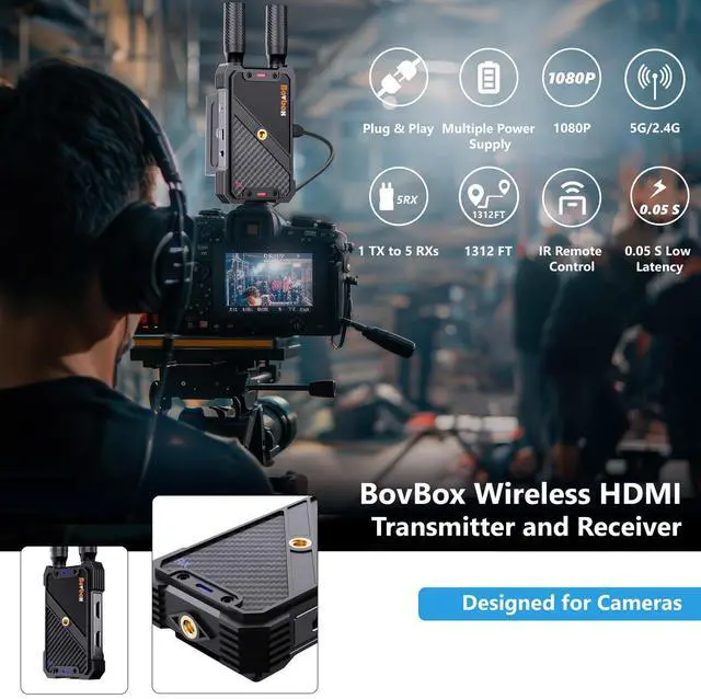 Alt view image 3 of 7 - Wireless HDMI Transmitter and Receiver: 1312ft Plug&Play HDMI Wireless Extender Kit 1080P with LoopOut and Support IR Remote Control Streaming from PC,Camera,Laptop,Netflix to HDTV/Projector/DSLR