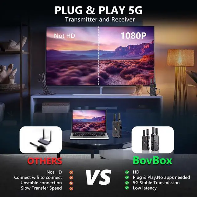 Alt view image 4 of 7 - Wireless HDMI Transmitter and Receiver: 1312ft Plug&Play HDMI Wireless Extender Kit 1080P with LoopOut and Support IR Remote Control Streaming from PC,Camera,Laptop,Netflix to HDTV/Projector/DSLR