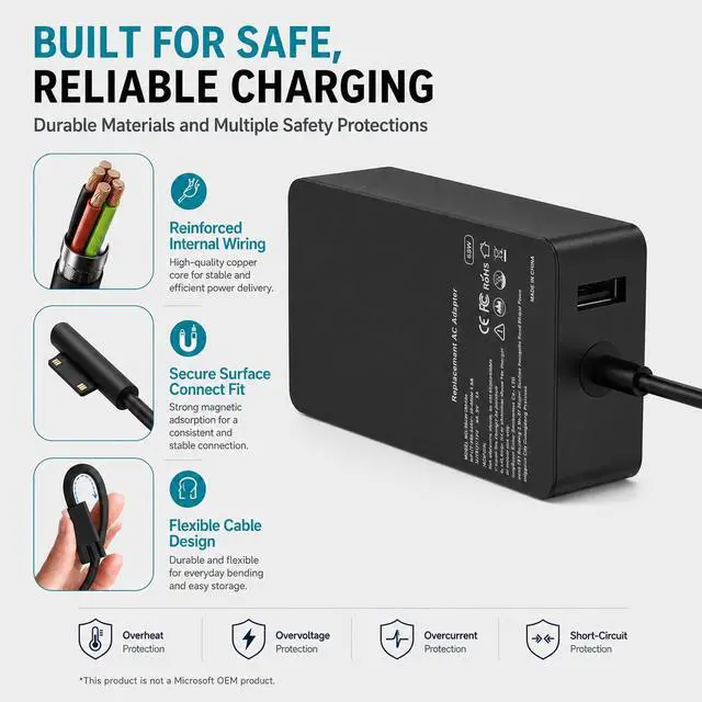 Alt view image 4 of 7 - 65W Surface Pro Charger Compatible with Microsoft Surface Pro 11/10/9/8/7+/7/6/5/4/3/X, Surface Laptop 7/6/5/4/3/2/1, Surface Go 4/3/2/1, Surface Book 3/2/1, 10FT Power Adapter with USB Port