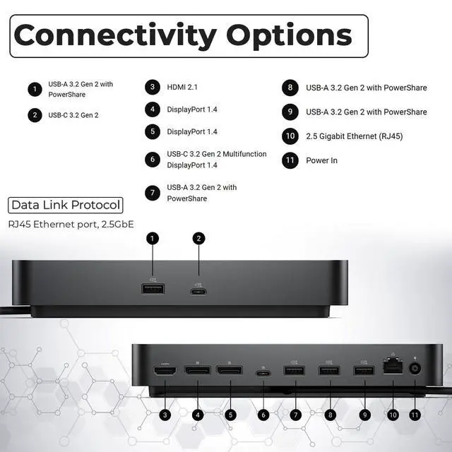 Alt view image 4 of 7 - Dell Pro Smart Dock SD25 Bundle - 10Gbps, Supports Dual/Triple Monitors & 4K Displays with 180W Power Supply, HDMI, DisplayPort, USB C Cable, Cloth - Docking Station