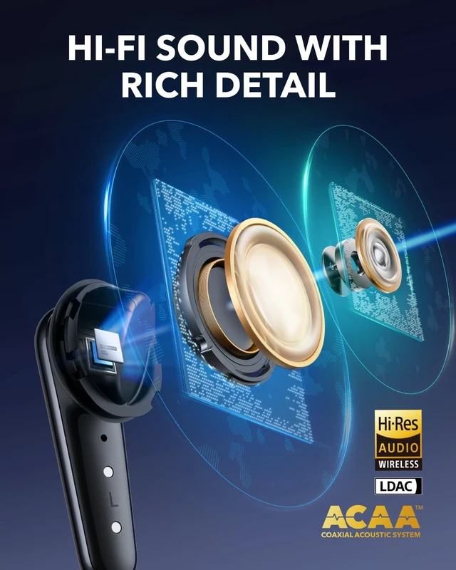 Alt view image 4 of 5 - Liberty 4 Pro by Anker Noise Cancelling Wireless Earbuds 7-Sensor and Real-Time Adaptive Noise Cancelling, 2× Faster Charging, Studio-Level Hi-Fi Music, Clear Calls with 6 Mics