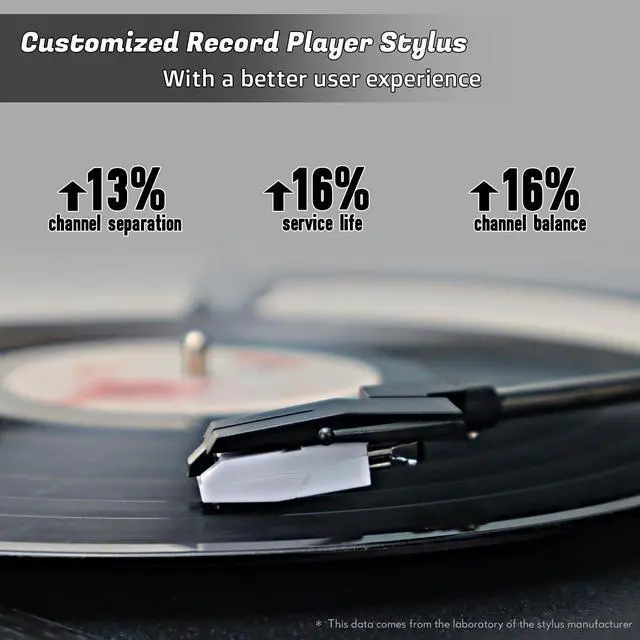 Alt view image 5 of 7 - Vinyl Record Player with Dual 15W External Speakers 10 in 1 3 Speed Bluetooth Vintage Turntable CD Cassette Player AM/FM Radio USB Recorder Aux-in RCA Line-Out (Black)