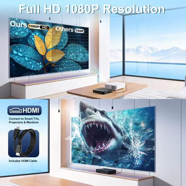 Alt view image 5 of 7 - Mini DVD Player with Remote Control - All Region Free 1080P HD Small Compact CD DVD Player for Smart TV & Projector, Features HDMI Output, Headphone Jack, USB 2.0 Input, PAL/NTSC Support