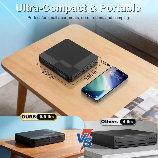 Alt view image 4 of 7 - Mini DVD Player with Remote Control - All Region Free 1080P HD Small Compact CD DVD Player for Smart TV & Projector, Features HDMI Output, Headphone Jack, USB 2.0 Input, PAL/NTSC Support